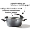 Future Topfset 8 tlg.  mit Siebglas Deckel, Induktion geeignet